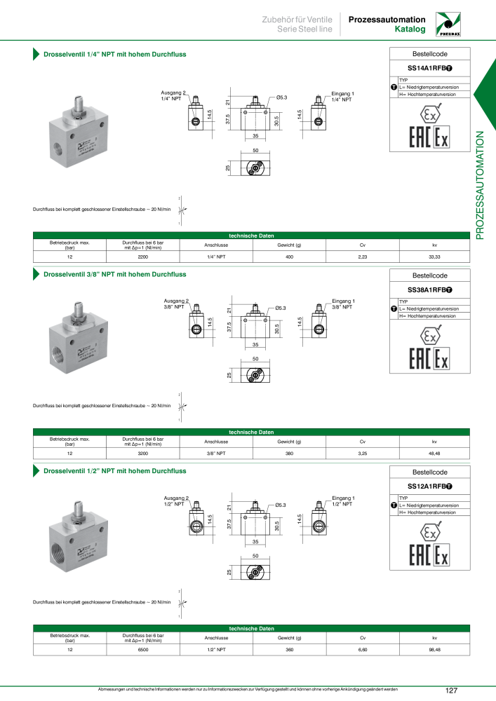 Pneumax - Prozessautomation NO.: 21208 - Page 129