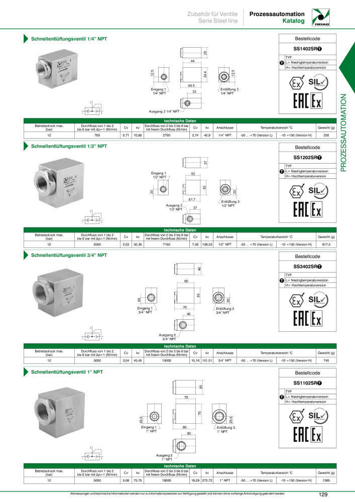 Pneumax - Prozessautomation NR.: 21208 - Seite 131