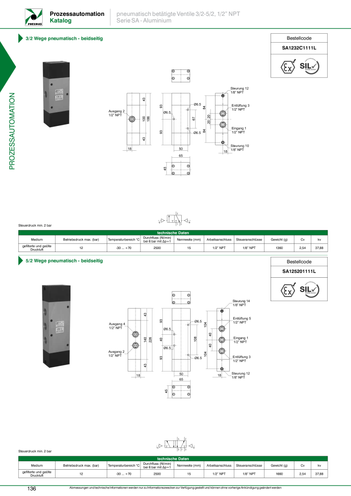 Pneumax - Prozessautomation n.: 21208 - Pagina 138