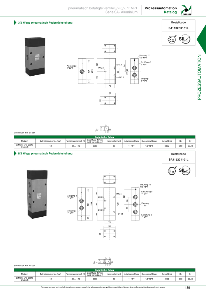 Pneumax - Prozessautomation NR.: 21208 - Seite 141