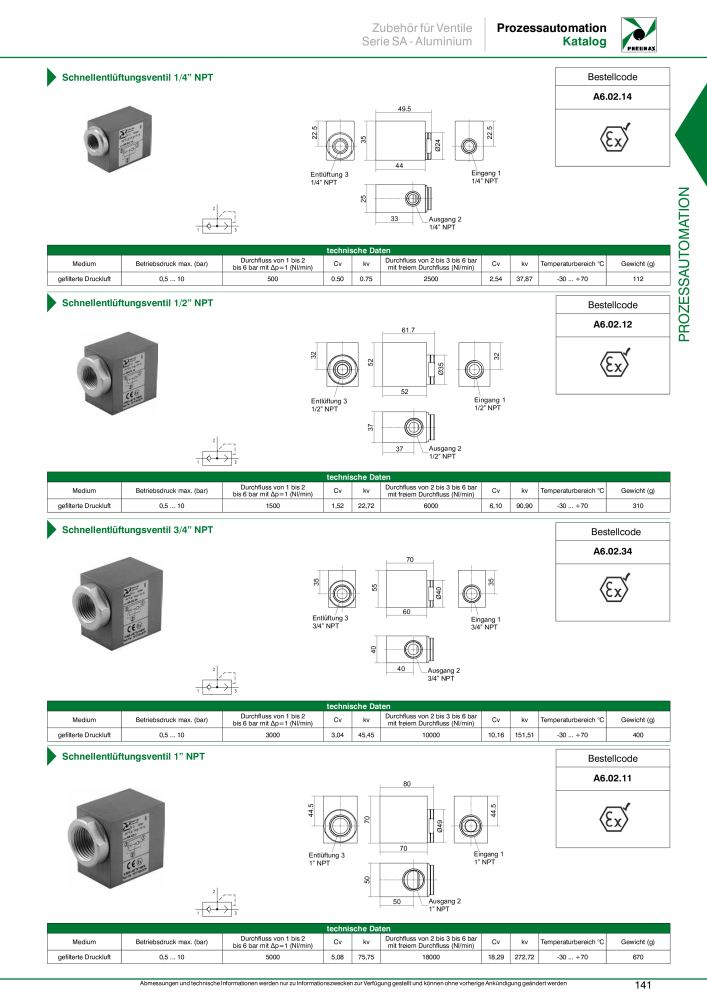 Pneumax - Prozessautomation NR.: 21208 - Seite 143