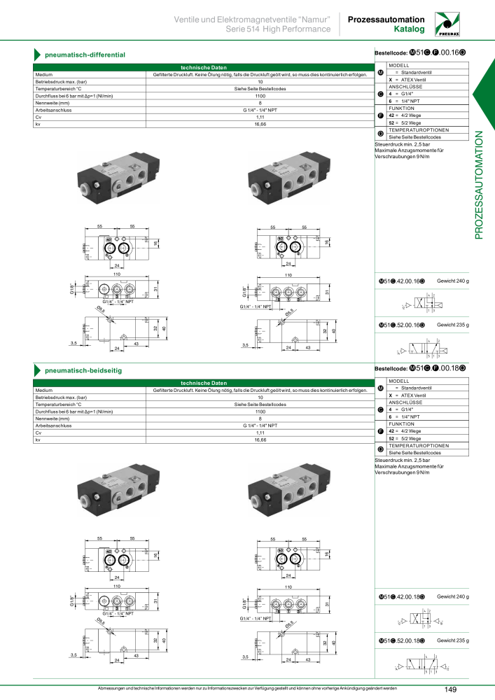 Pneumax - Prozessautomation NO.: 21208 - Page 151