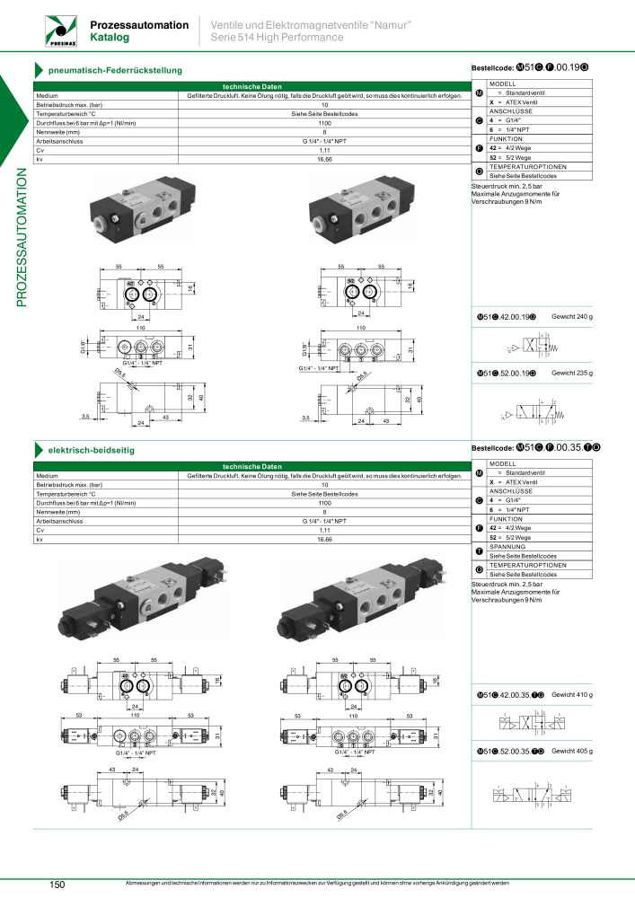 Pneumax - Prozessautomation NR.: 21208 - Seite 152