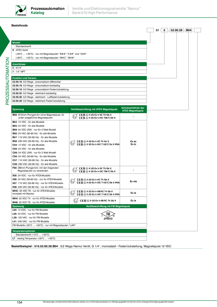 Pneumax - Prozessautomation NO.: 21208 - Page 156