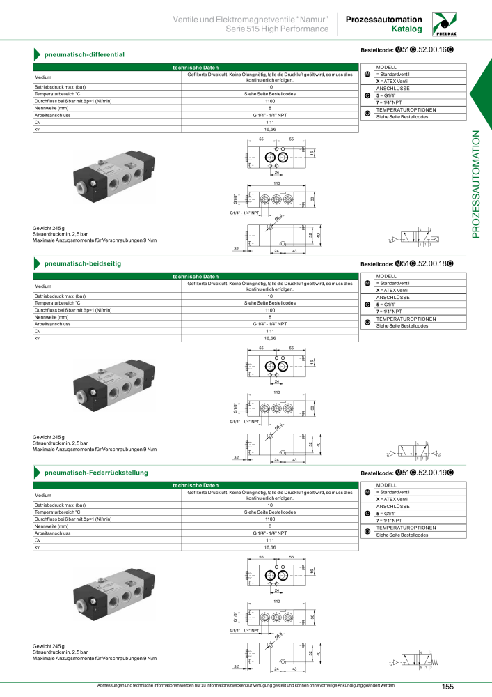 Pneumax - Prozessautomation NR.: 21208 - Seite 157