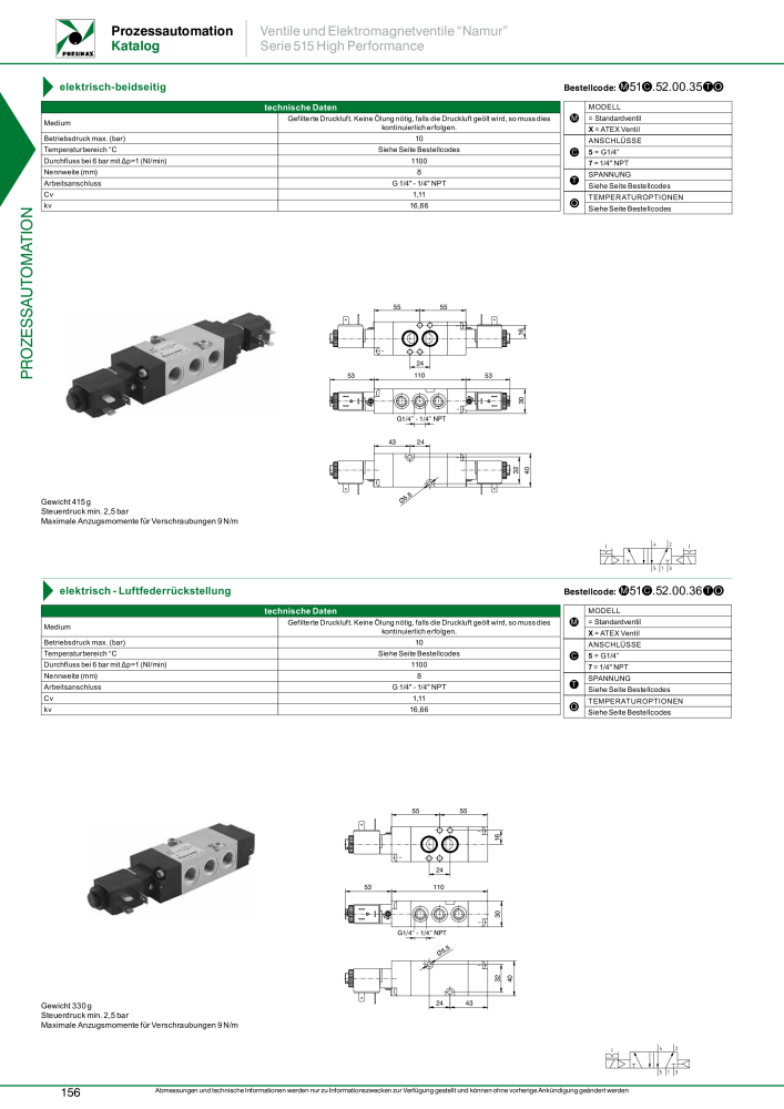 Pneumax - Prozessautomation NR.: 21208 - Seite 158