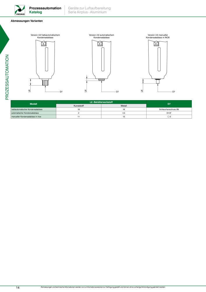 Pneumax - Prozessautomation n.: 21208 - Pagina 16