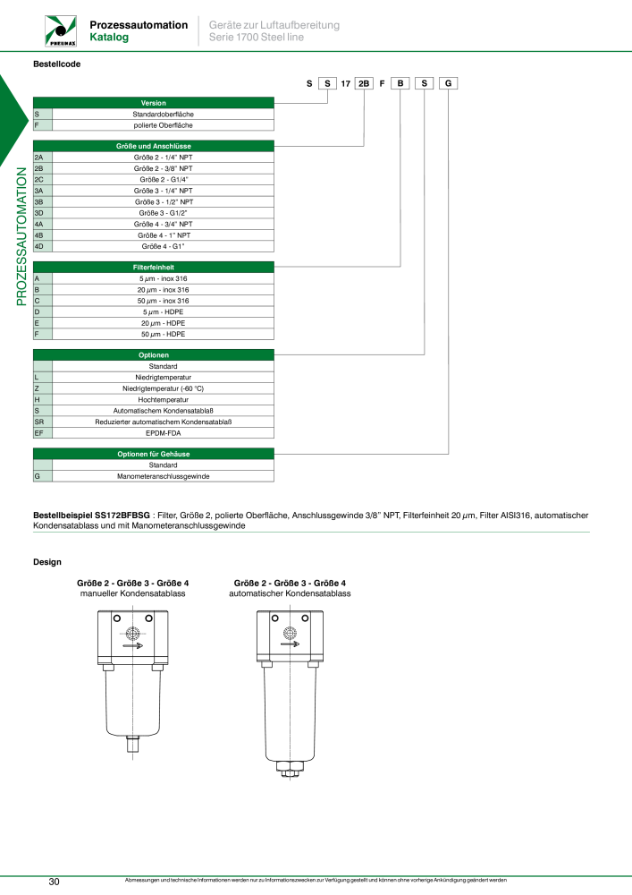 Pneumax - Prozessautomation NO.: 21208 - Page 32