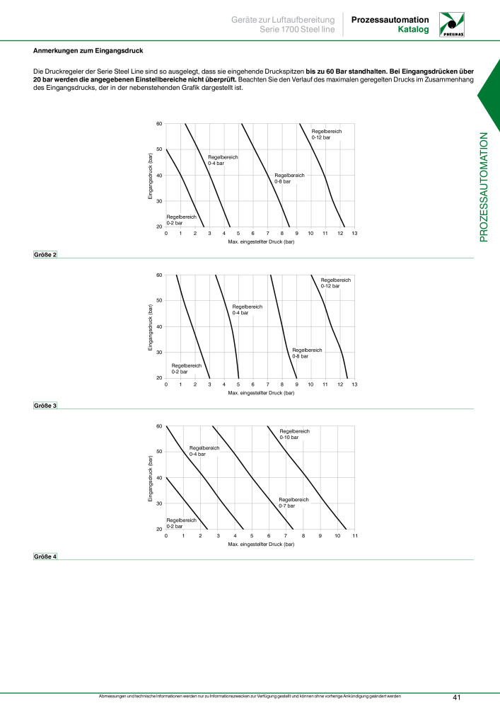 Pneumax - Prozessautomation n.: 21208 - Pagina 43