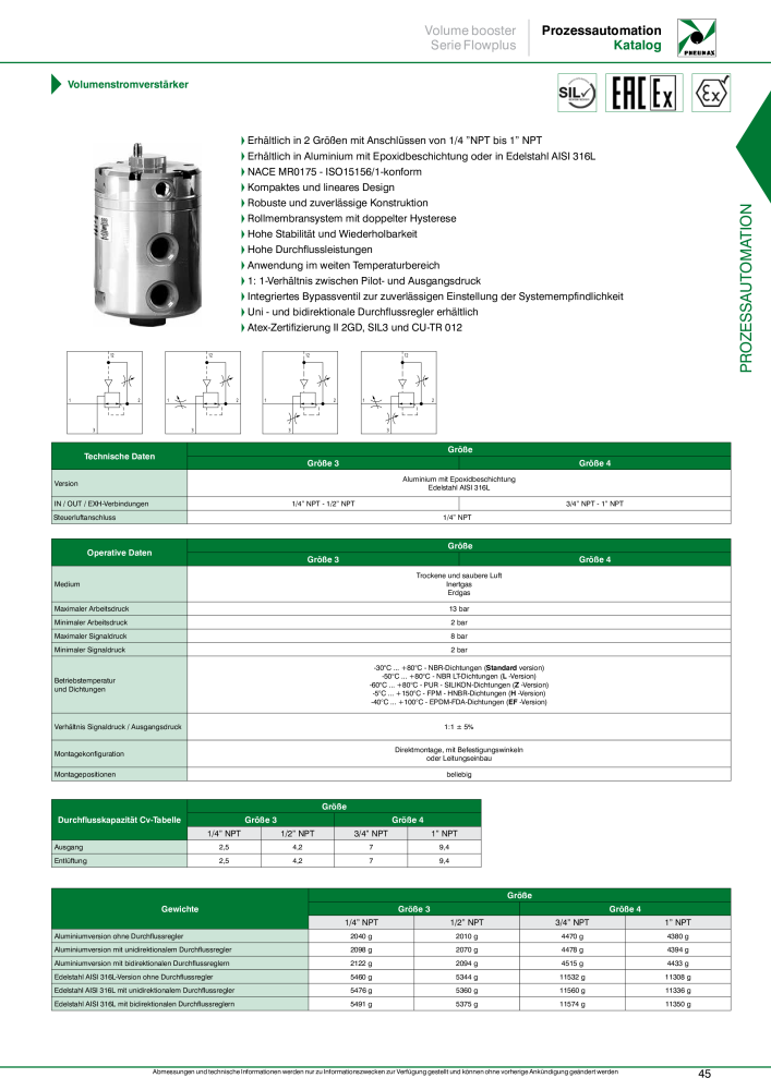 Pneumax - Prozessautomation NR.: 21208 - Seite 47