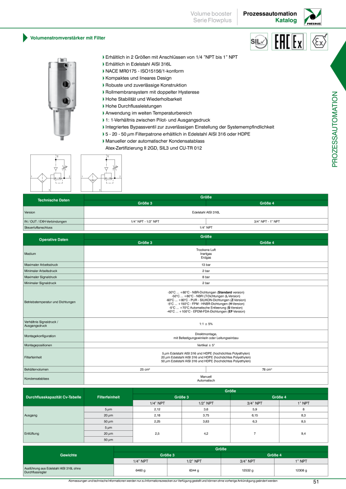 Pneumax - Prozessautomation NR.: 21208 - Seite 53