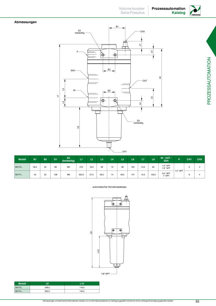 Pneumax - Prozessautomation NR.: 21208 - Seite 57