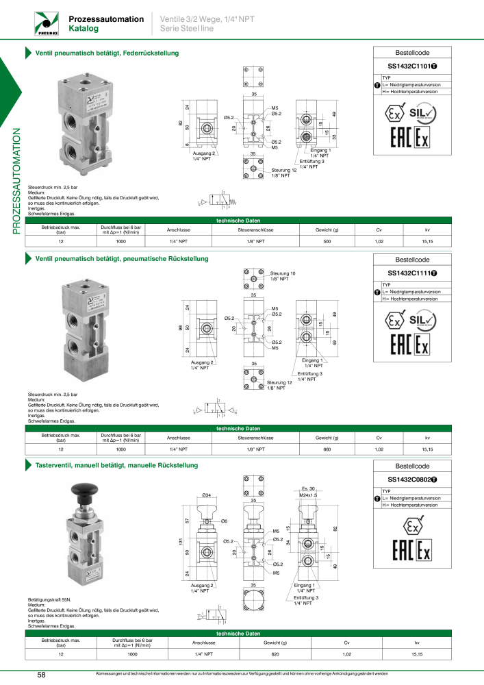 Pneumax - Prozessautomation n.: 21208 - Pagina 60