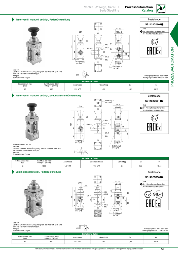 Pneumax - Prozessautomation NR.: 21208 - Seite 61