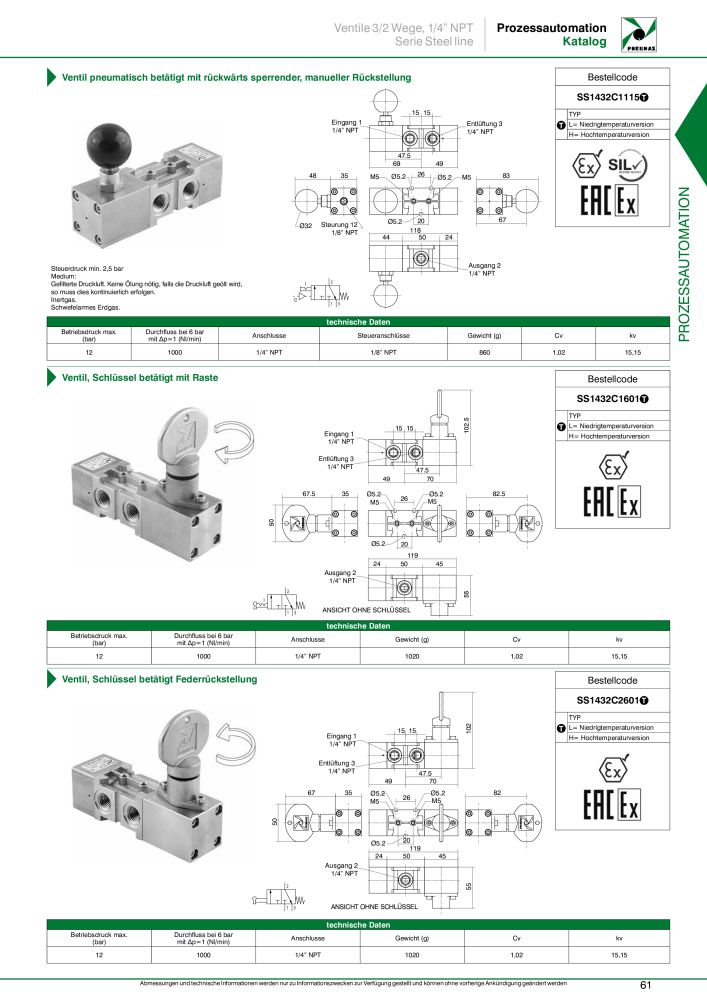 Pneumax - Prozessautomation NO.: 21208 - Page 63