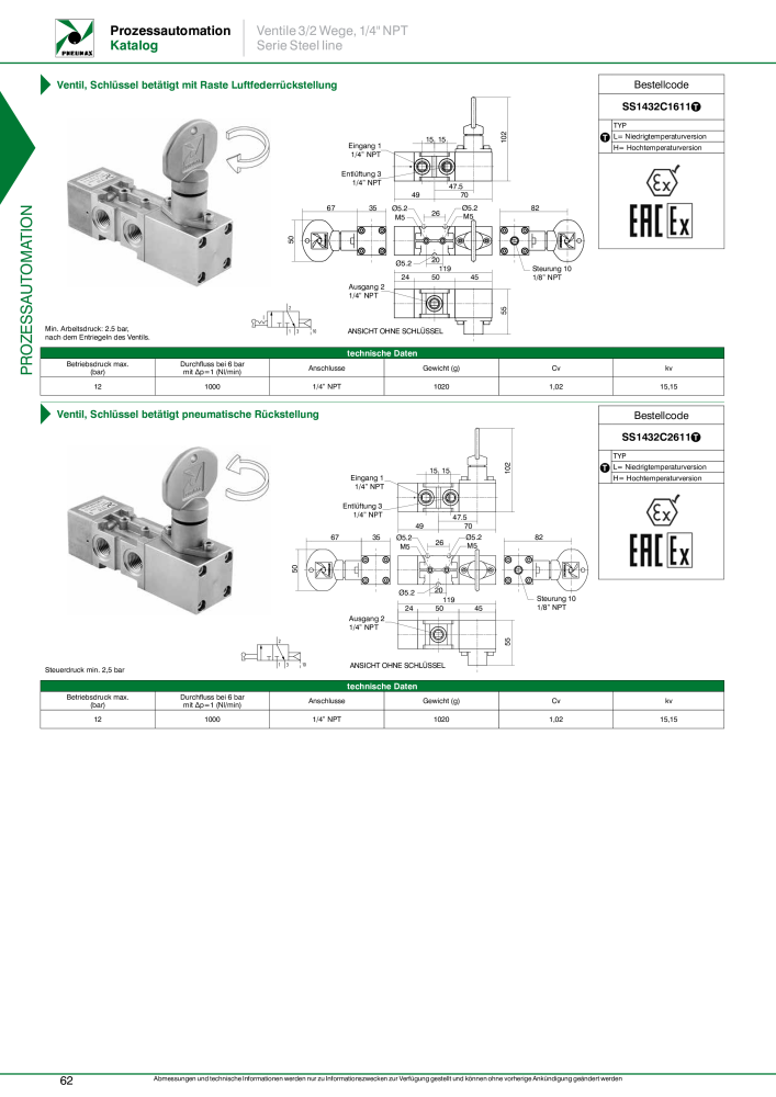 Pneumax - Prozessautomation NO.: 21208 - Page 64