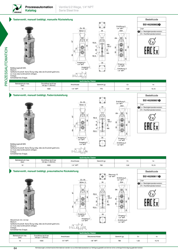 Pneumax - Prozessautomation NO.: 21208 - Page 66