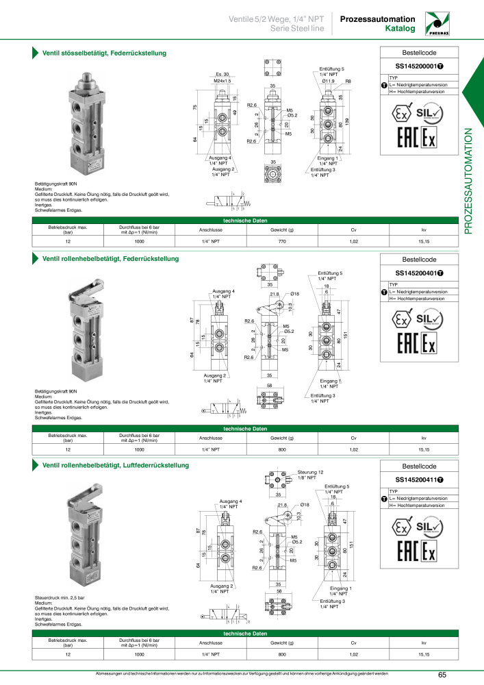 Pneumax - Prozessautomation NO.: 21208 - Page 67