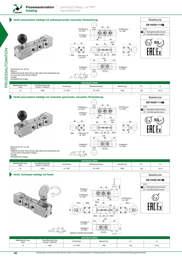 Pneumax - Prozessautomation NR.: 21208 - Seite 68