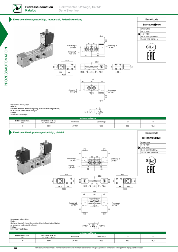 Pneumax - Prozessautomation NR.: 21208 - Seite 72