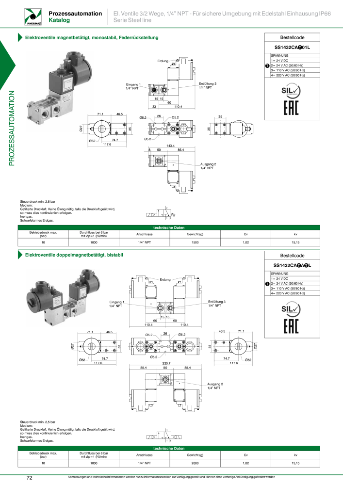 Pneumax - Prozessautomation n.: 21208 - Pagina 74