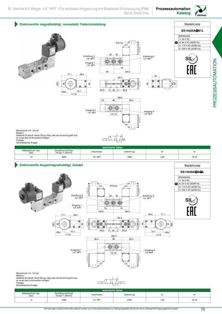 Pneumax - Prozessautomation NR.: 21208 - Seite 75