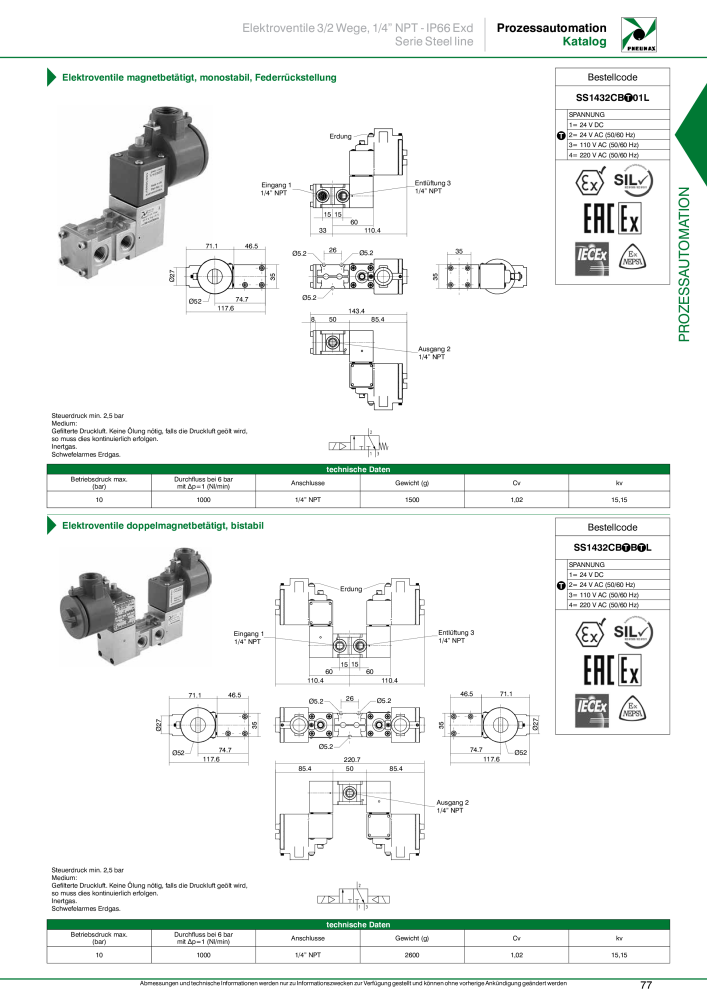 Pneumax - Prozessautomation NO.: 21208 - Page 79