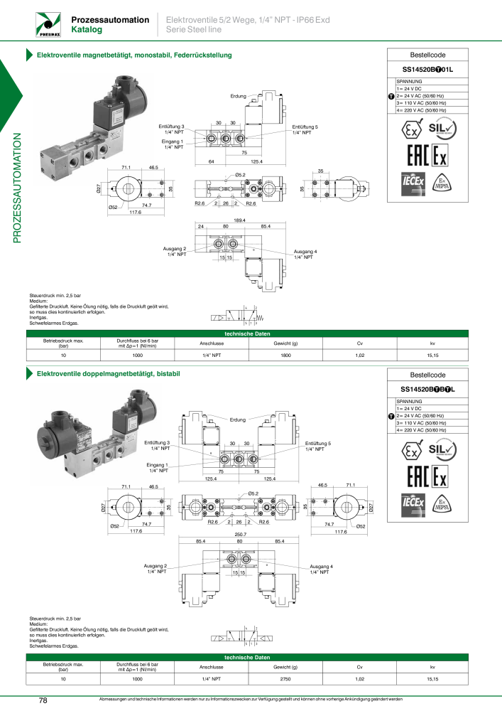 Pneumax - Prozessautomation NR.: 21208 - Seite 80