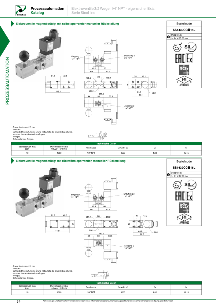 Pneumax - Prozessautomation n.: 21208 - Pagina 86