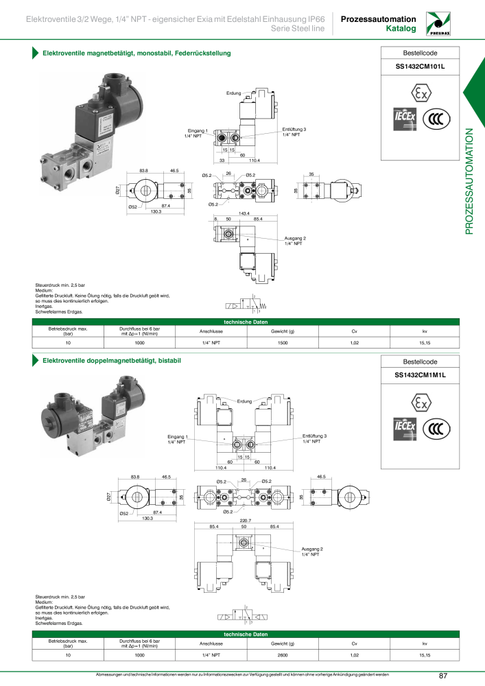 Pneumax - Prozessautomation NR.: 21208 - Seite 89