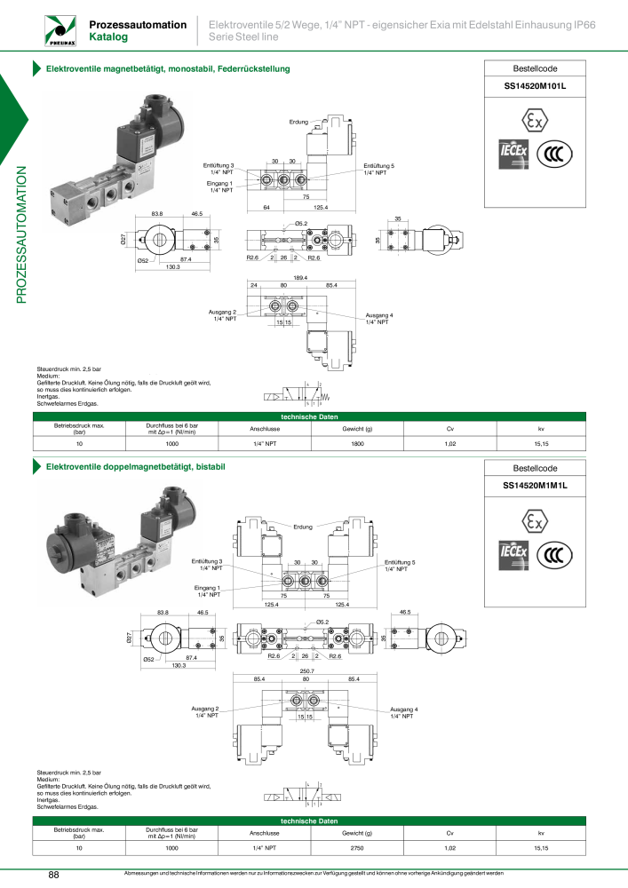 Pneumax - Prozessautomation n.: 21208 - Pagina 90