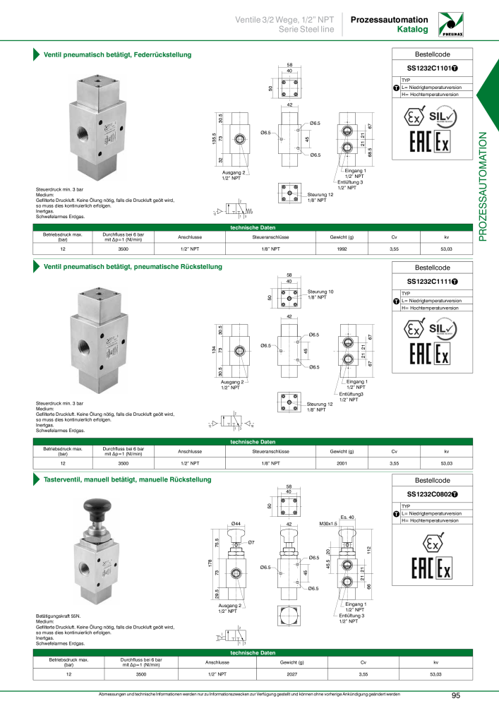 Pneumax - Prozessautomation NR.: 21208 - Seite 97