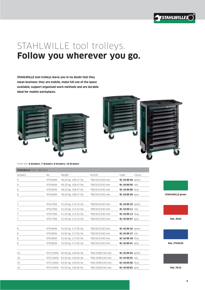 STAHLWILLE Prospekt Aerospace NR.: 2121 - Seite 9