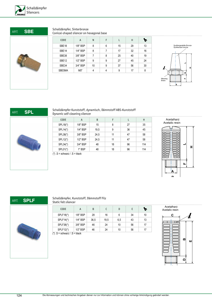 Pneumax - Verschraubungen und Zubehör NO.: 21216 - Page 124