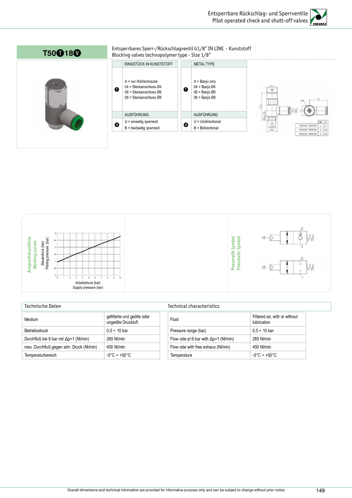 Pneumax - Verschraubungen und Zubehör NO.: 21216 - Page 149