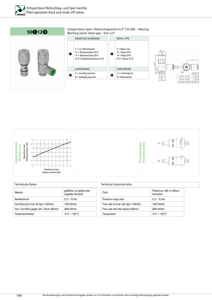 Pneumax - Verschraubungen und Zubehör NR.: 21216 - Seite 154