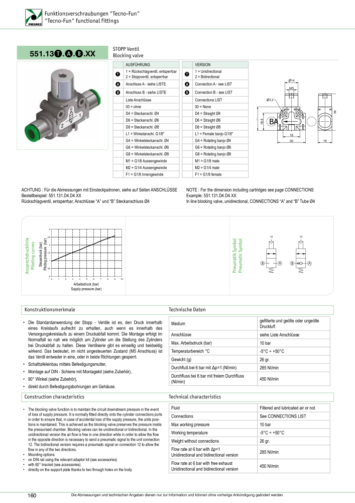 Pneumax - Verschraubungen und Zubehör NR.: 21216 - Seite 160