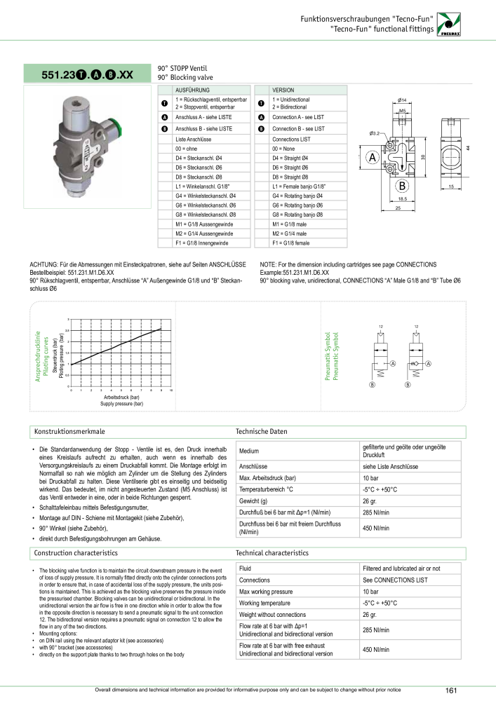 Pneumax - Verschraubungen und Zubehör NO.: 21216 - Page 161