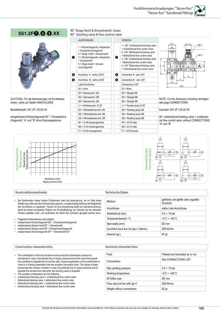 Pneumax - Verschraubungen und Zubehör NO.: 21216 - Page 169