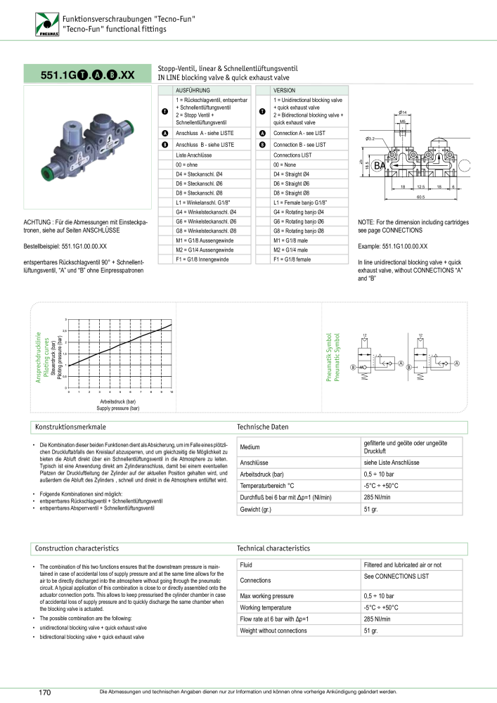 Pneumax - Verschraubungen und Zubehör NO.: 21216 - Page 170