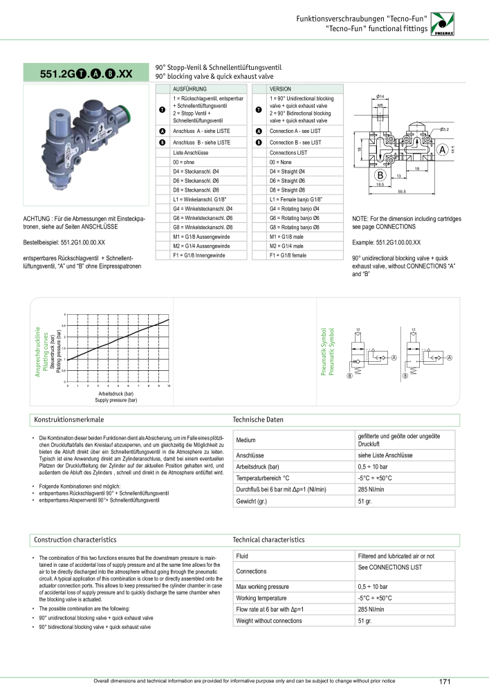 Pneumax - Verschraubungen und Zubehör NO.: 21216 - Page 171