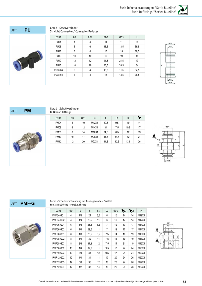 Pneumax - Verschraubungen und Zubehör NO.: 21216 - Page 81