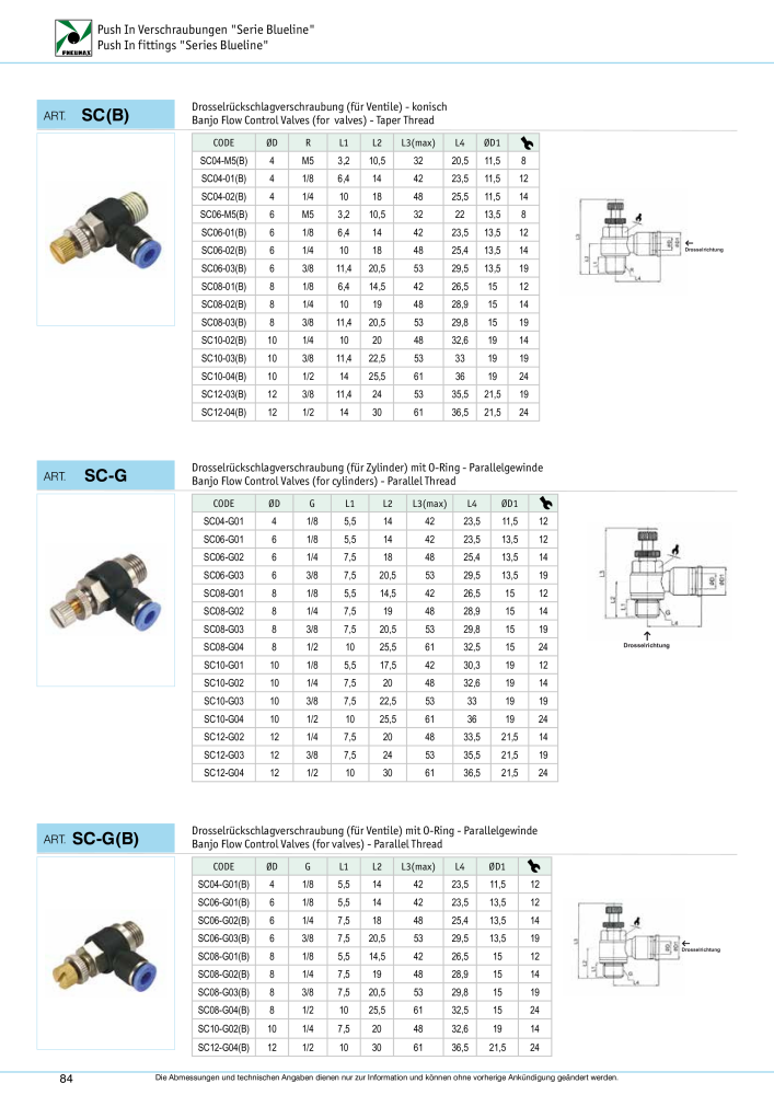 Pneumax - Verschraubungen und Zubehör NR.: 21216 - Seite 84
