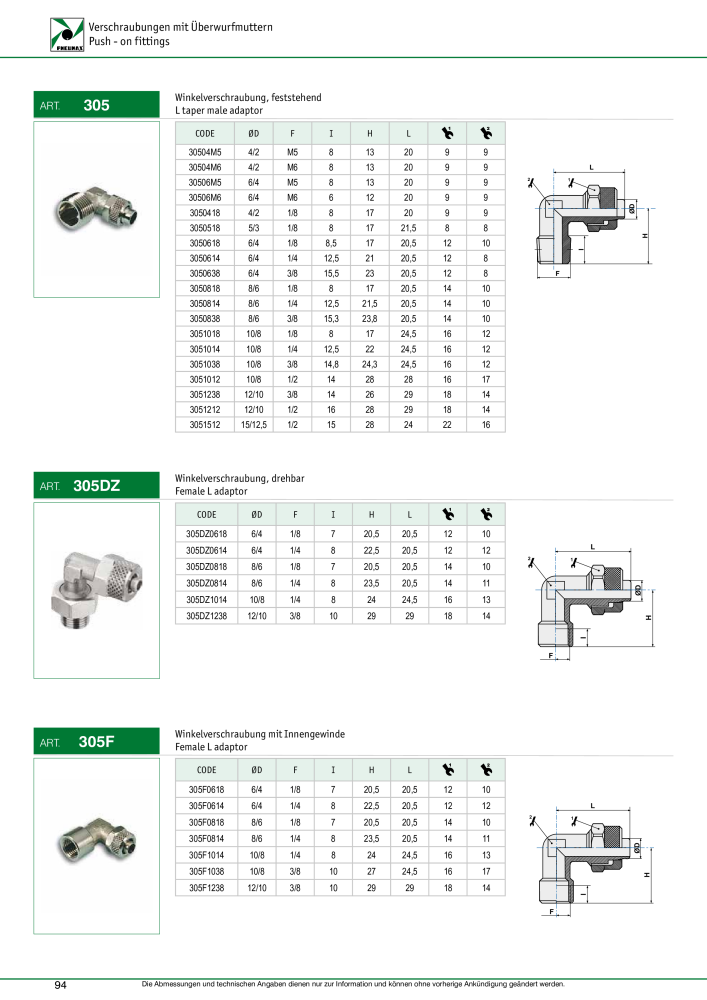 Pneumax - Verschraubungen und Zubehör NR.: 21216 - Seite 94