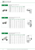 Pneumax - Verschraubungen und Zubehör NR.: 21216 Seite 14