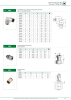 Pneumax - Verschraubungen und Zubehör NR.: 21216 Seite 15