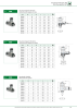 Pneumax - Verschraubungen und Zubehör NR.: 21216 Seite 19