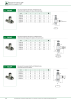Pneumax - Verschraubungen und Zubehör NR.: 21216 Seite 20