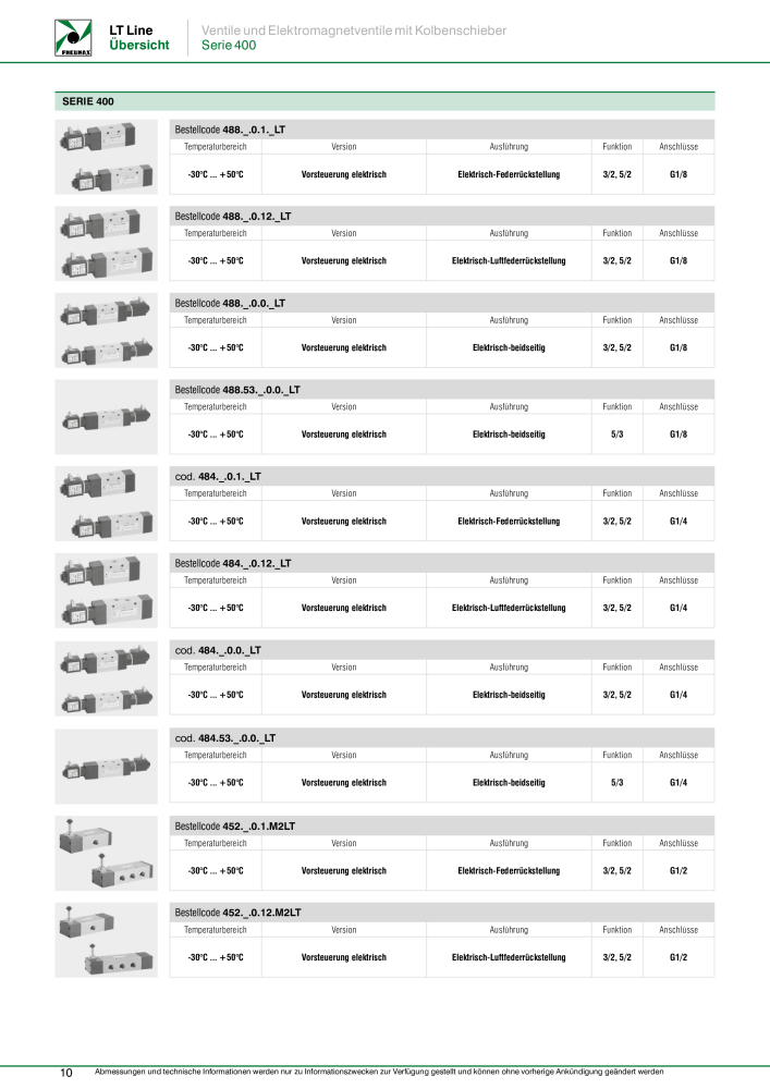 Pneumax - Anwendungen unter Niedrigtemperaturbedingungen n.: 21217 - Pagina 12