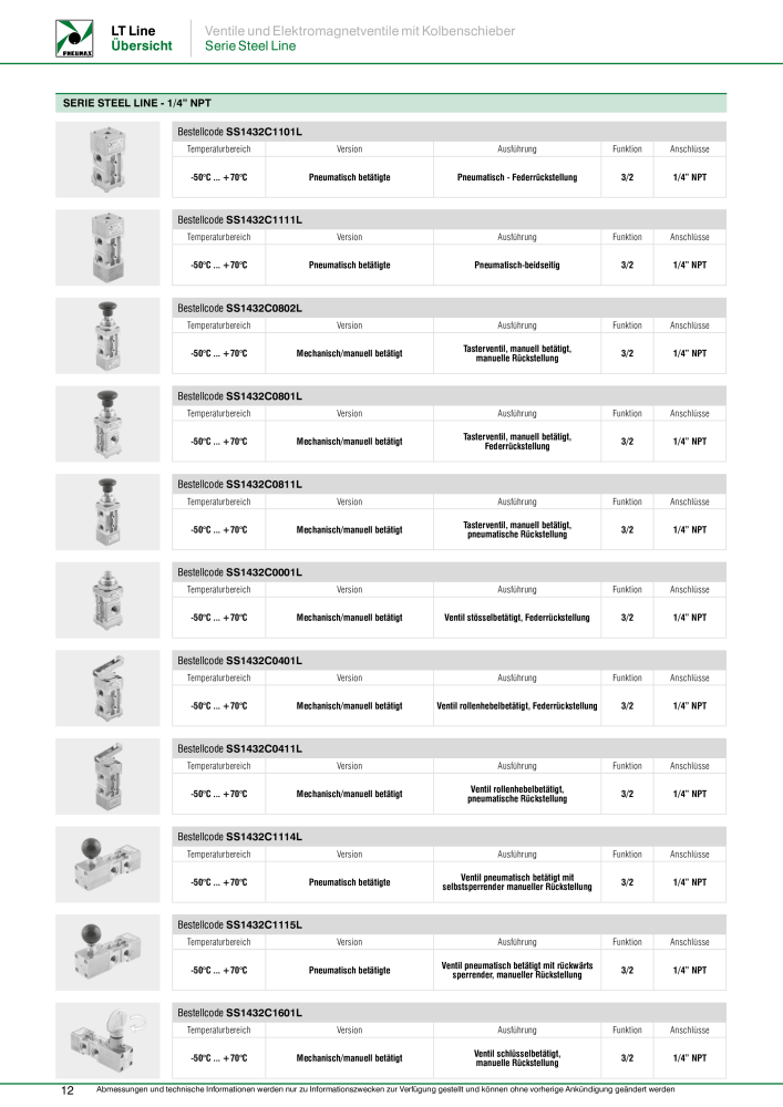 Pneumax - Anwendungen unter Niedrigtemperaturbedingungen n.: 21217 - Pagina 14